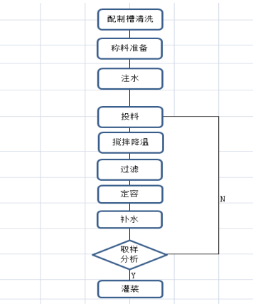 1673861060320328.png @V$HR1$TN14T49CYHPJ3U%B.png